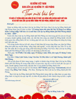 Thư mời tài trợ Lễ tưởng niệm 696 năm Đệ nhị Tổ Thiền phái Trúc Lâm Pháp Loa – Đồng Kiên Cương nhập Niết bàn; kết hợp cầu siêu tri ân Tổ tiên, cầu an cho quốc thái dân an và công bố Quyết định thành lập BLL họ Đồng TP. Hải Phòng nhiệm kỳ 2026–2030.